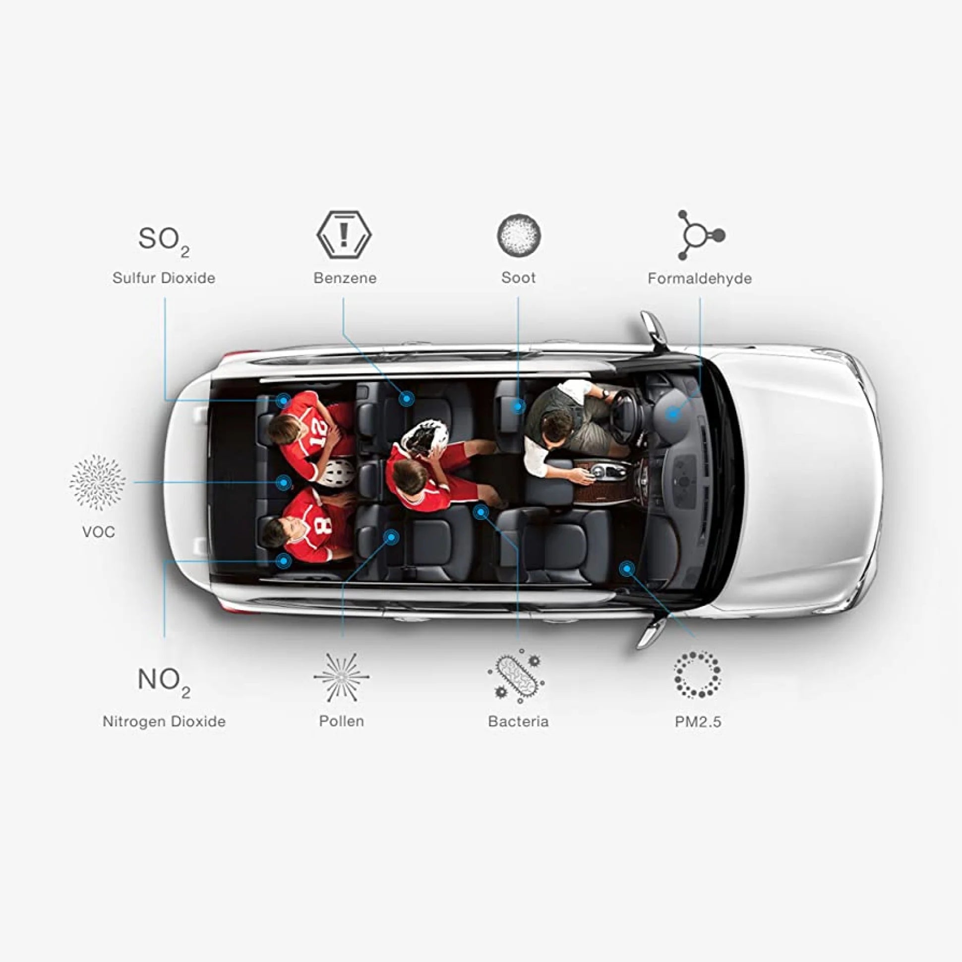 IQAir Atem® Car Air Purifier