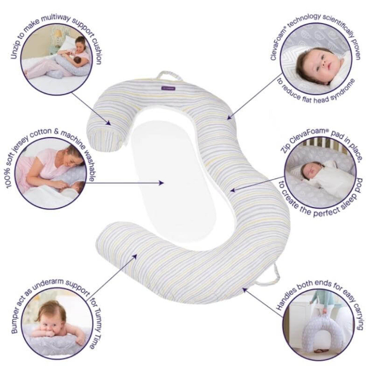 Clevamama Mum2Me Maternity Pillow & Baby Pod