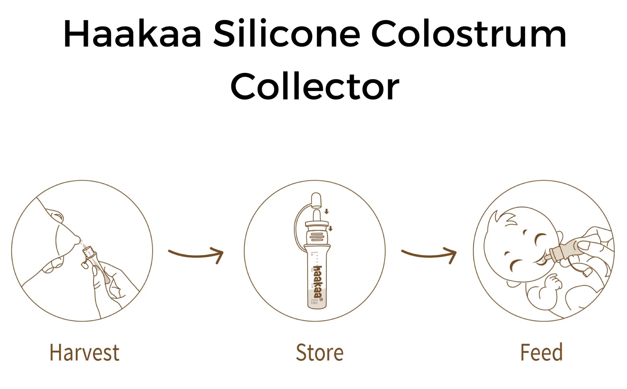 Haakaa Silicone Colostrum Collector - 1 pc