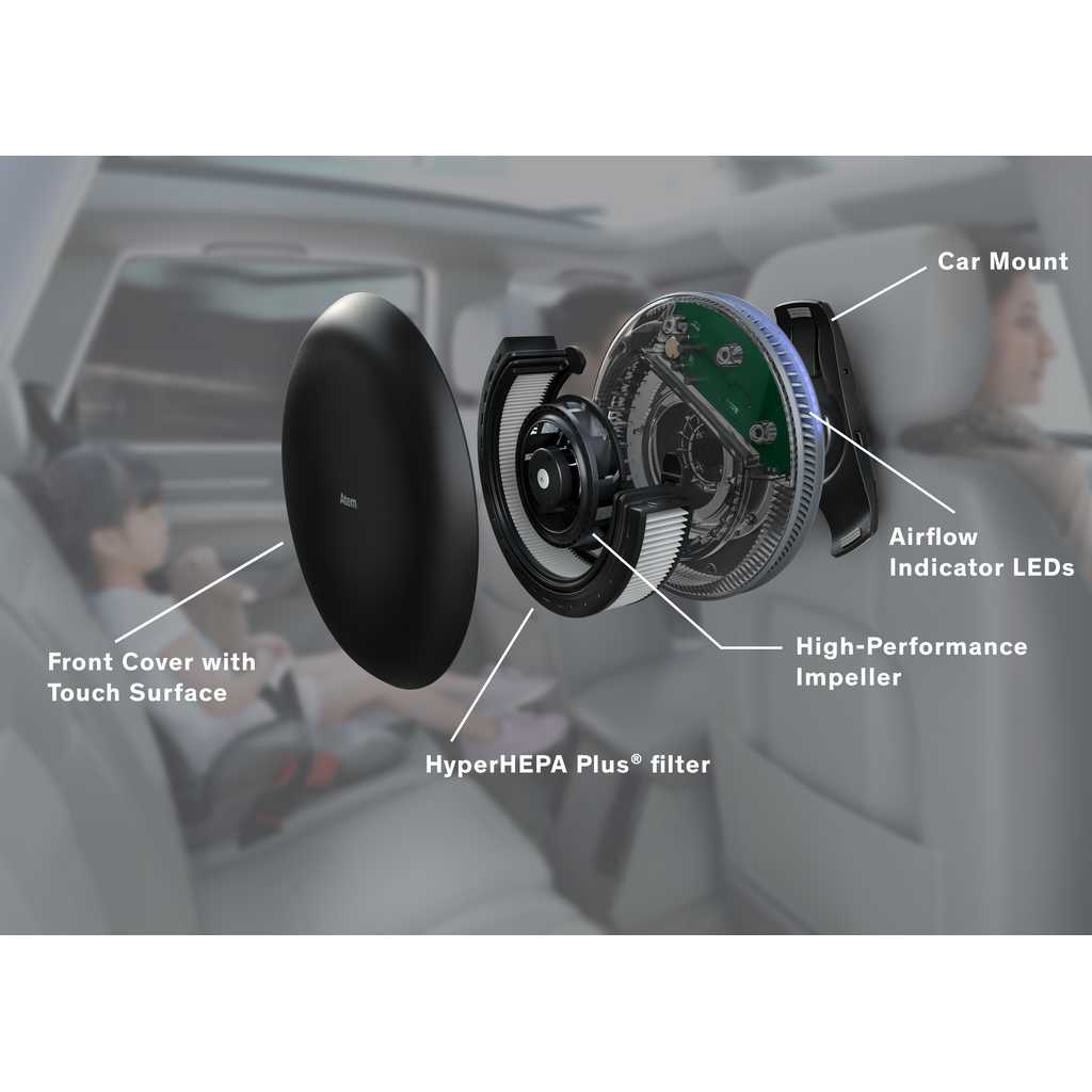 IQAir Atem Car HyperHEPA Plus Filter