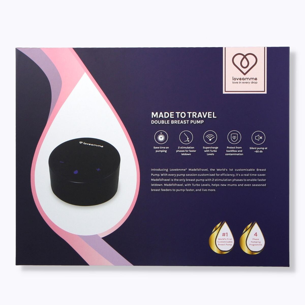 LoveAmme MadeToTravel Double Breastpump (Motor Only)